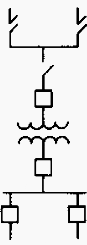 Typical main substation arrangement used by industrial plants