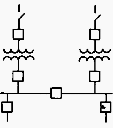 Typical main substation arrangement used by industrial plants