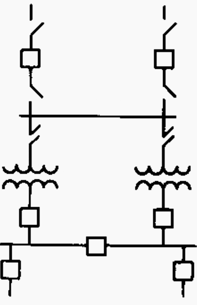 Typical main substation arrangement used by industrial plants