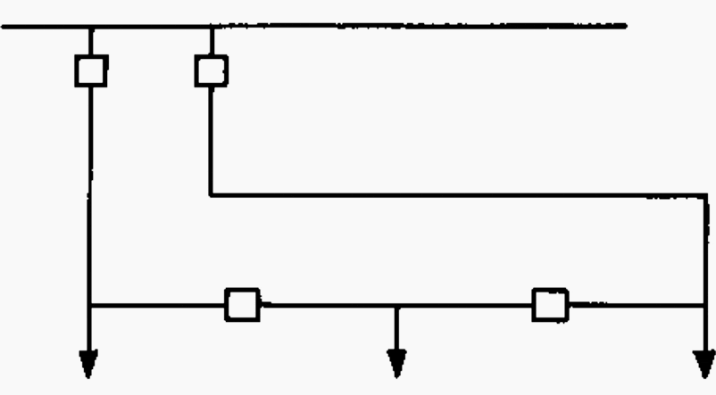 Variations from the best loop-feeder practice