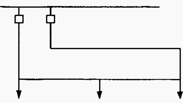 Variations from the best loop-feeder practice