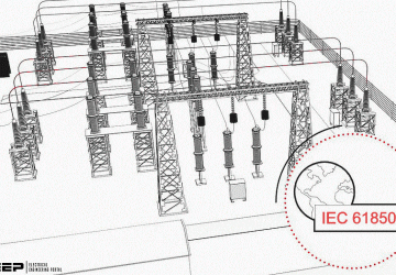 Delay performance evaluation of the IEC 61850 standard in power transmission substations