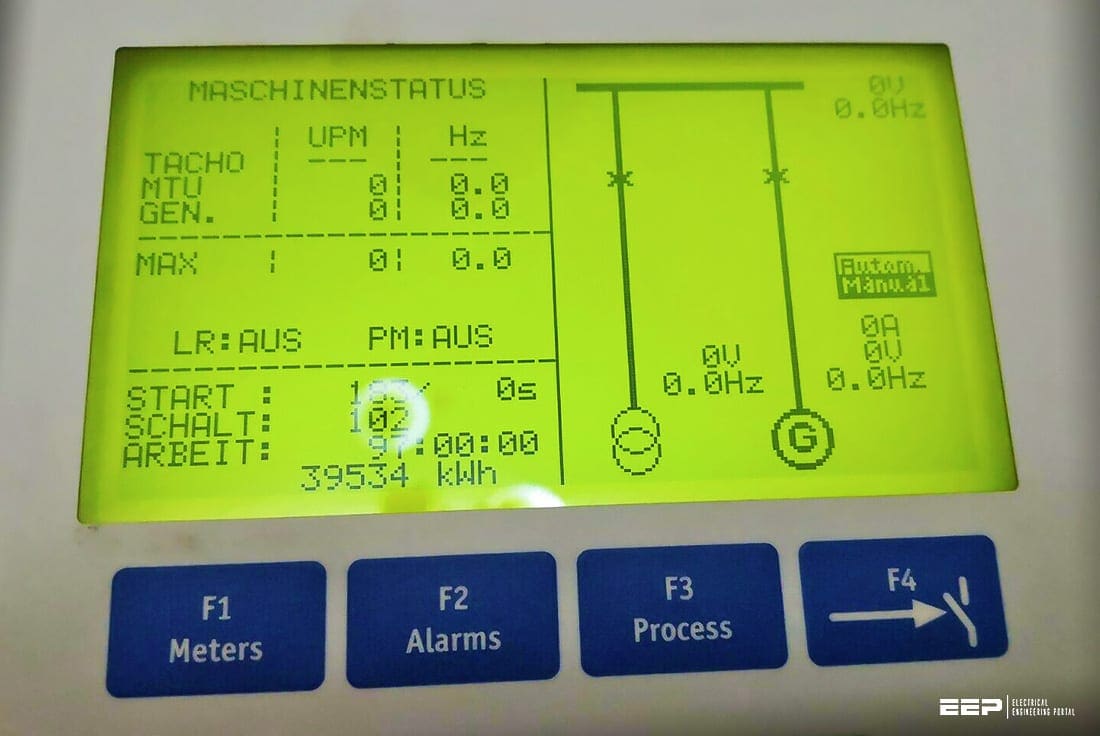 Generator protection functions and test methods