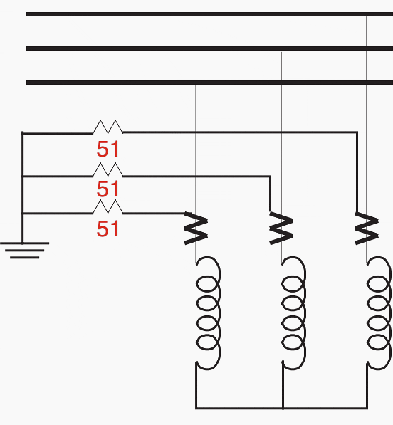 Overcurrent relaying