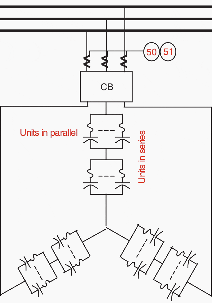 General arrangement for a high-voltage capacitor bank