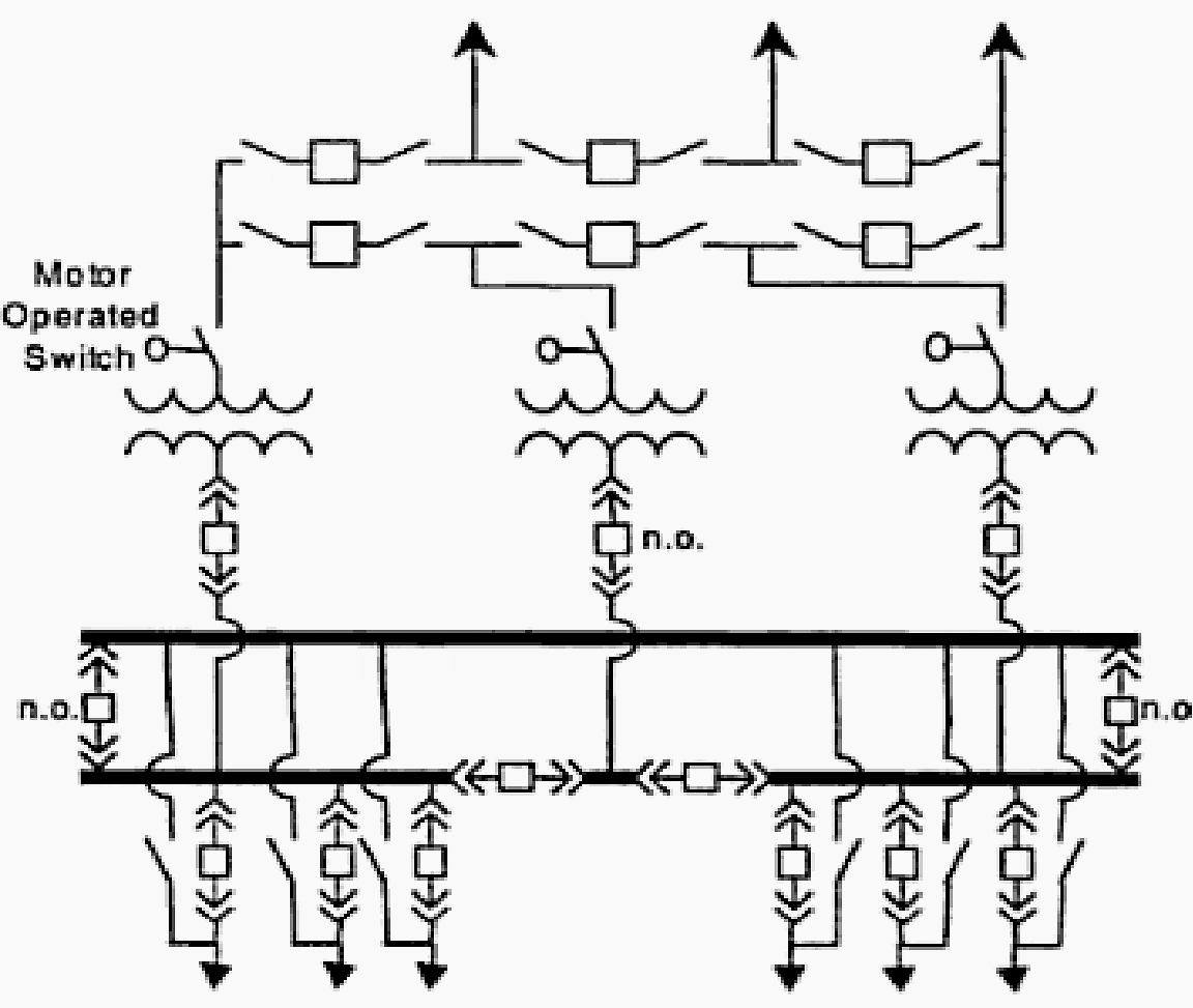 The Brain Willis Circle and Ring Electric Power Systems - IEEE Pulse