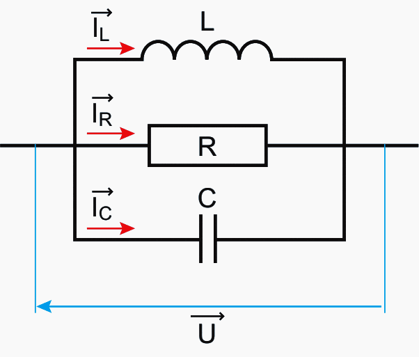 Resonance of a parallel RLC circuit