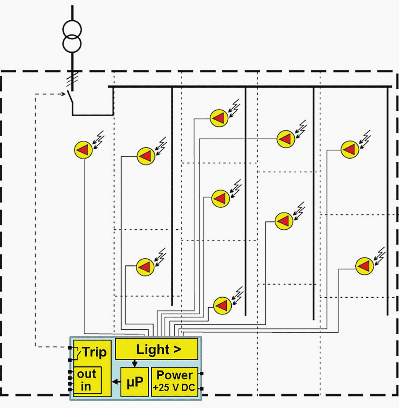 Example of simple protection by a stand-alone device