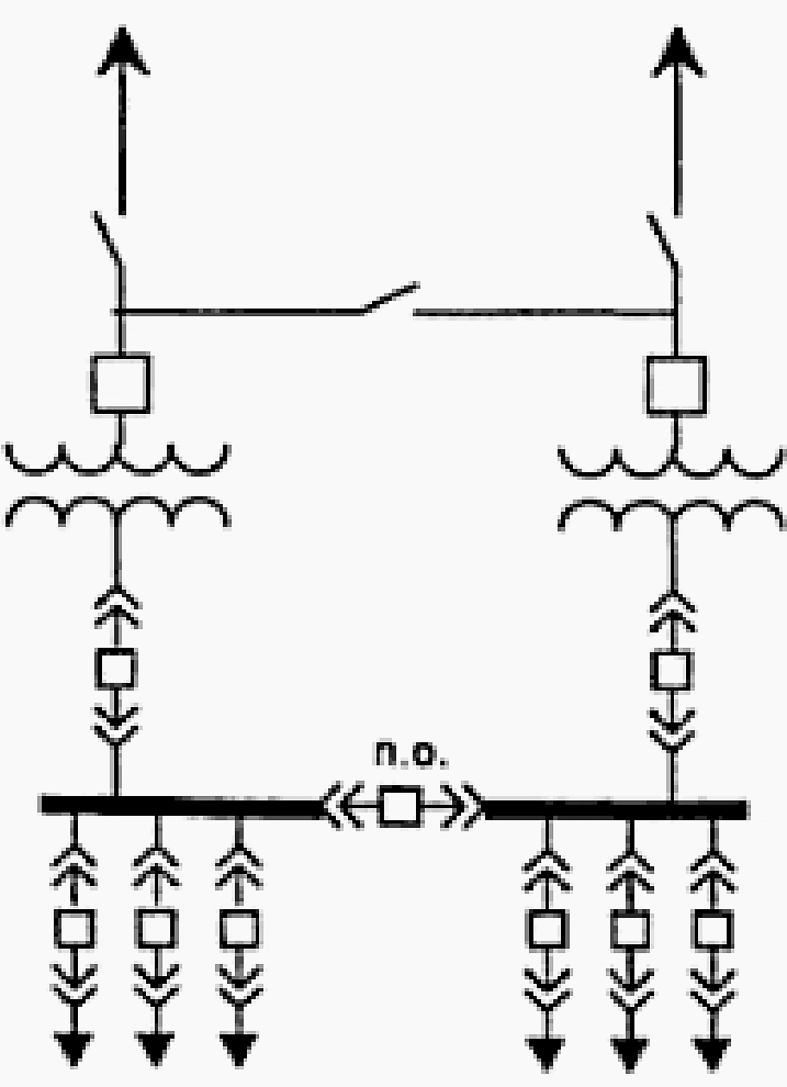 Substation with Two Sub-transmission Lines and Two Transformers