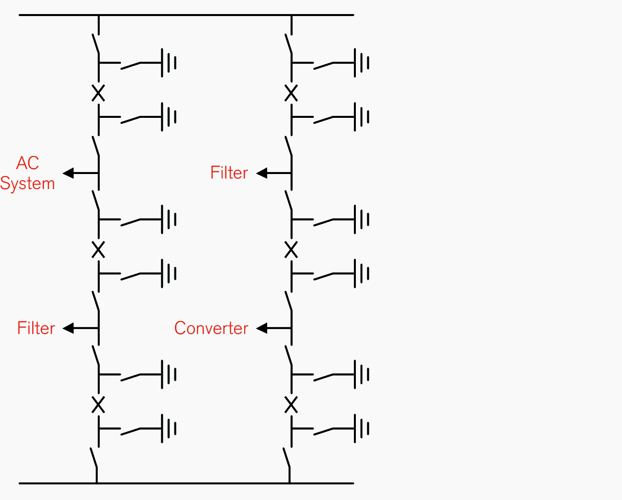 A breaker-and-a-half