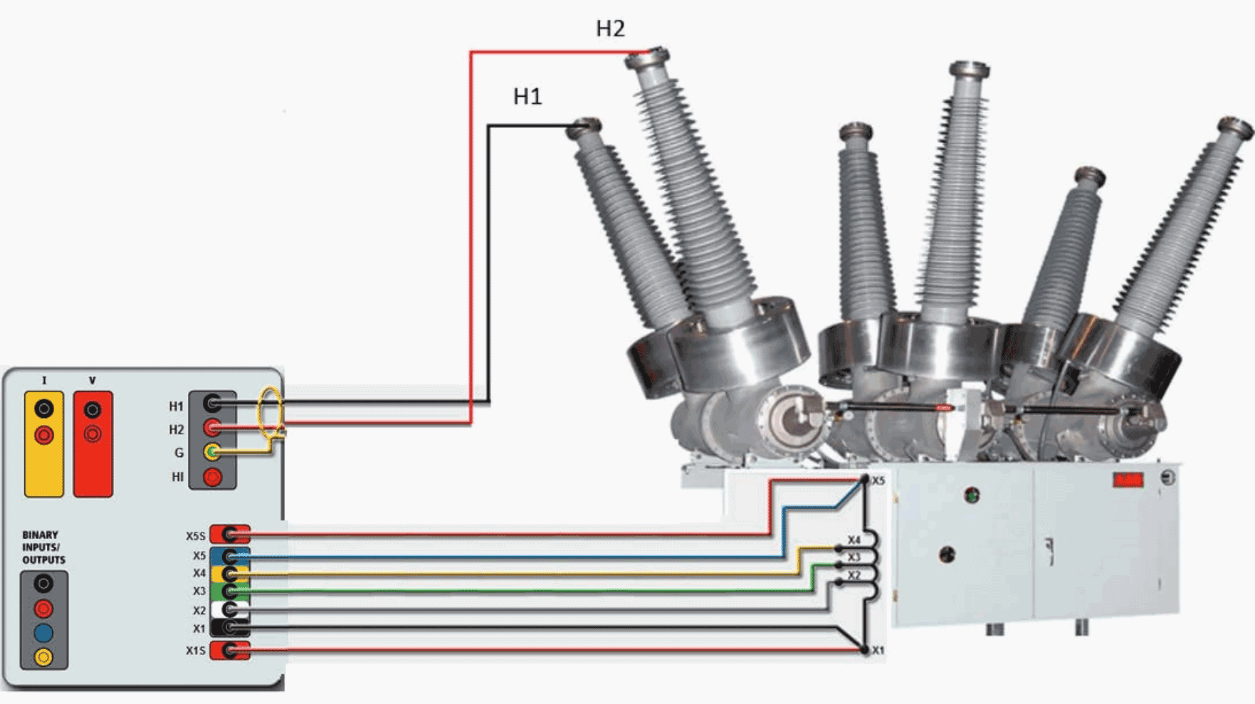 Connections to primary and secondary side of the CT for ratio and polarity test