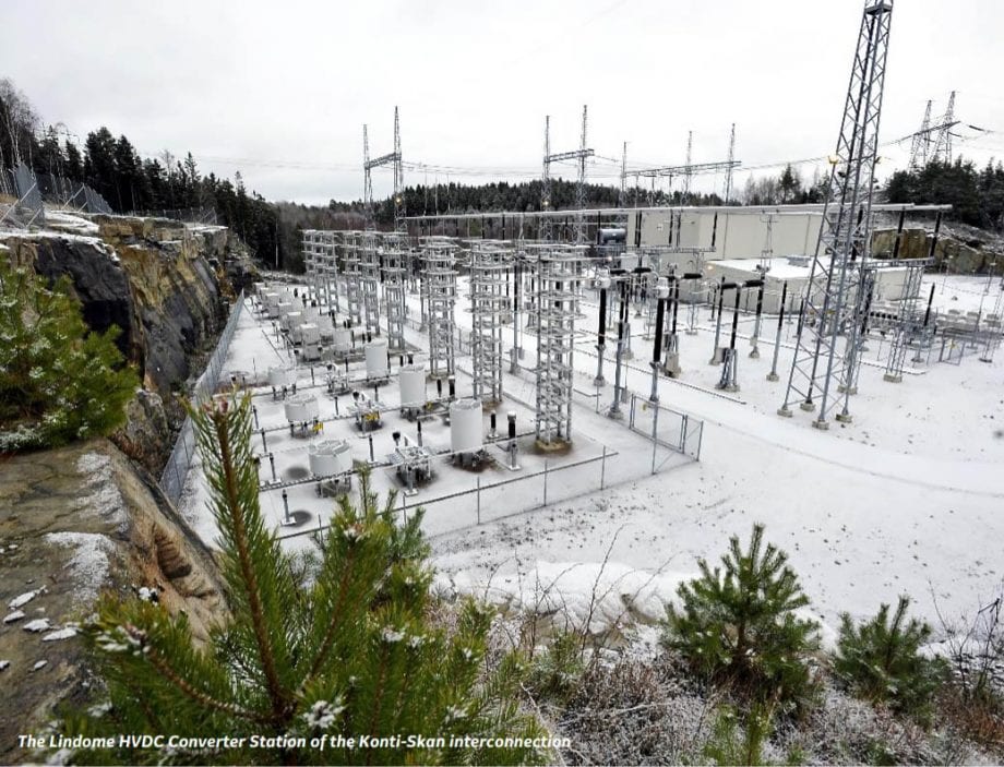 Major components of the HVDC converter station (single line diagram