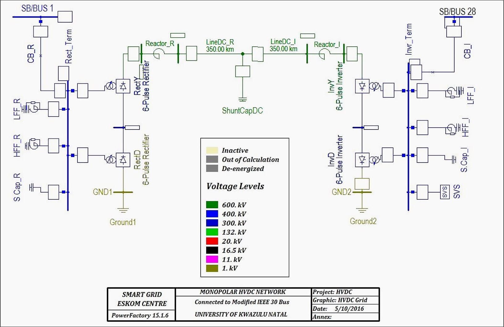 Monopolar HVDC model