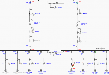 Overcurrent protection study for power network (solving relay setting miss-coordination)