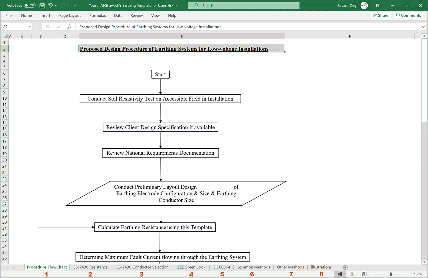 Screenshot of Template Worksheets Selection