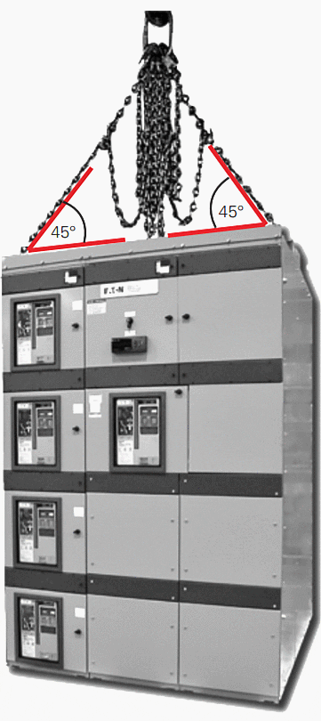 LV panel - installation systems: internal organisation (1/2)