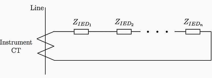 Series connections of IEDs on a CT