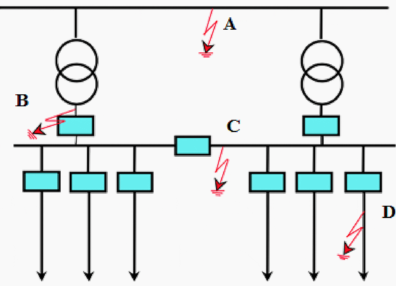 Fault current limiting devices (FCLDs) shown at locations A, B, C and D