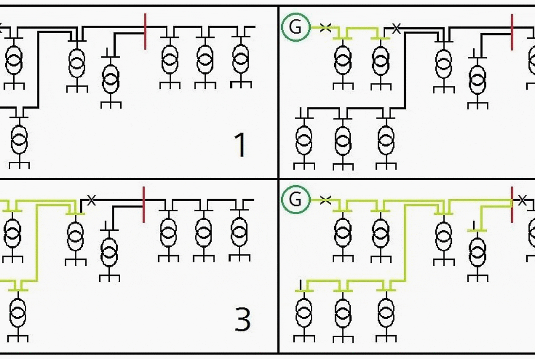 The figure illustrates which section of the network that has power