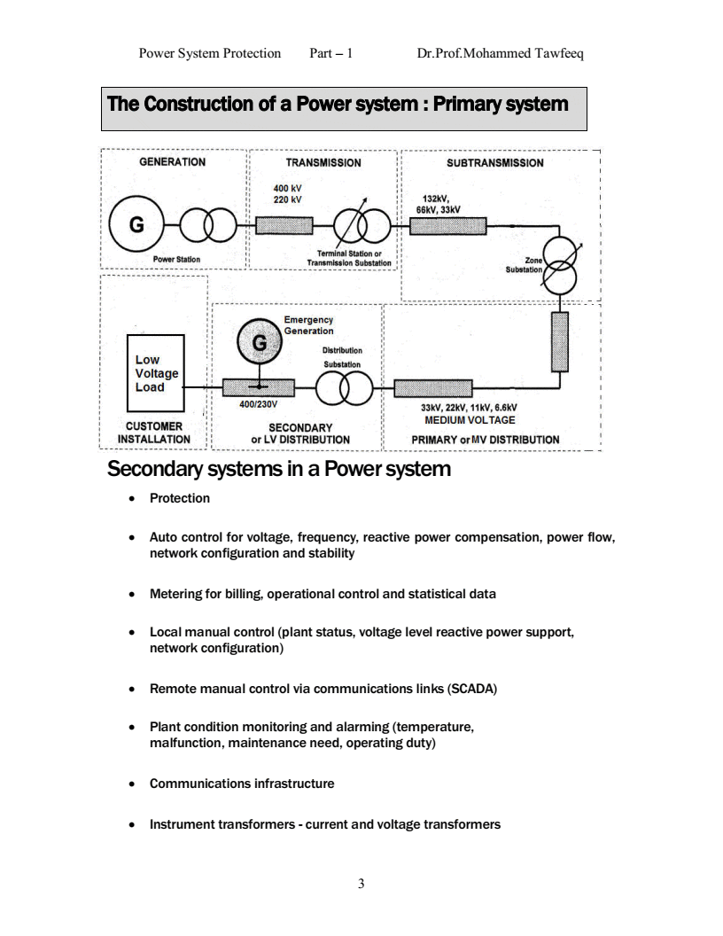 Lecture notes in power system protection EEP