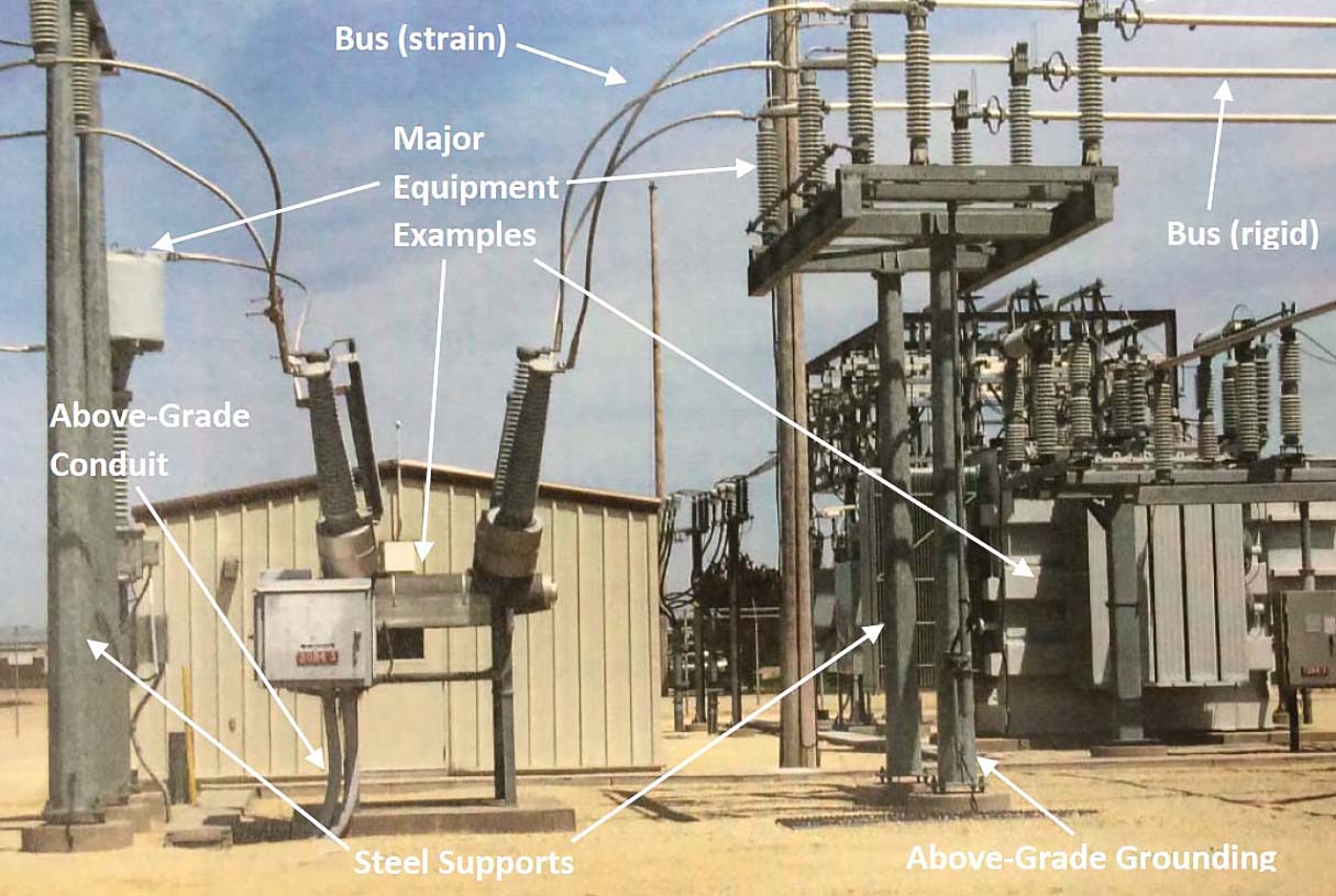 Substation Layout with Above-grade Components