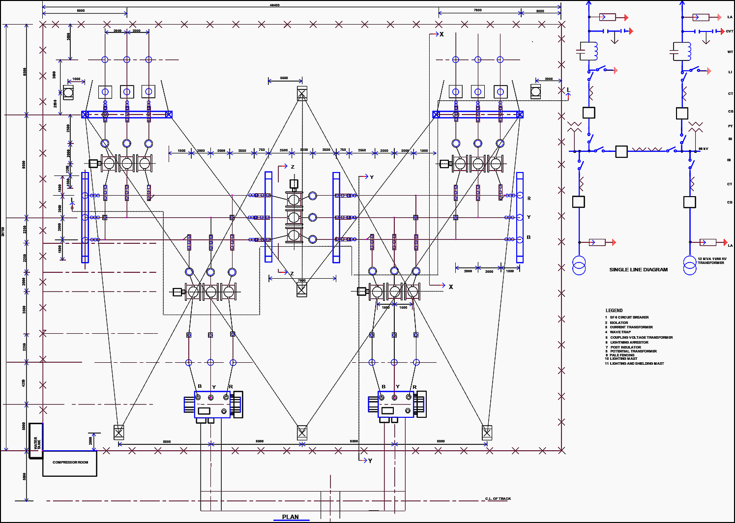 electrical substation layout