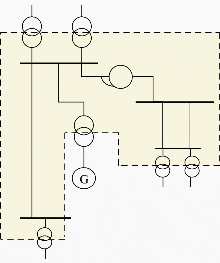 The earthing of a system is effective for all galvanic connected parts