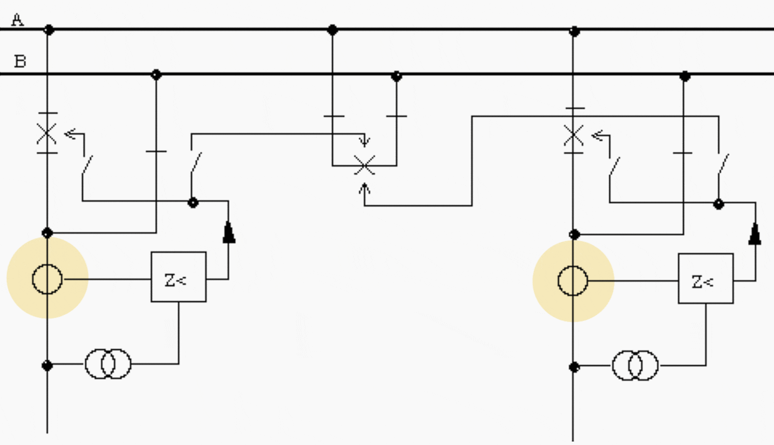 The location of current transformer at a AC-Busbar arrangement