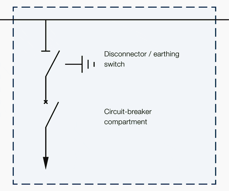 LSC1 category functional unit