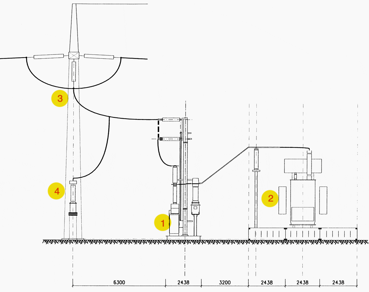  Section through a prefabricated modular transformer substation in air-insulated design for a single transformer feeder connected to a 123 kV overhead line