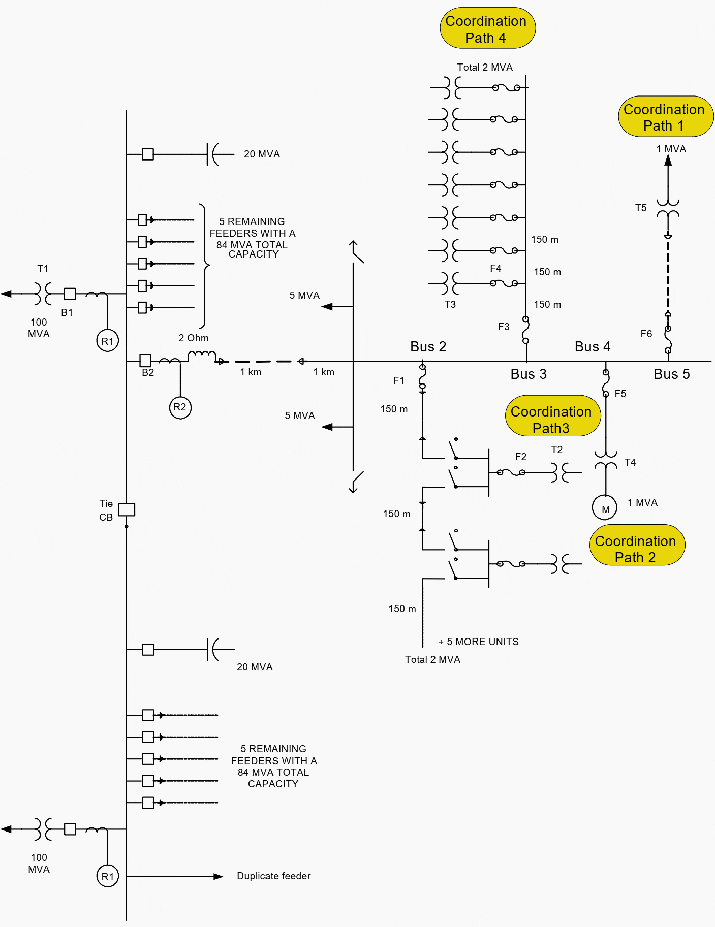 Single line diagram of the suburban distribution system