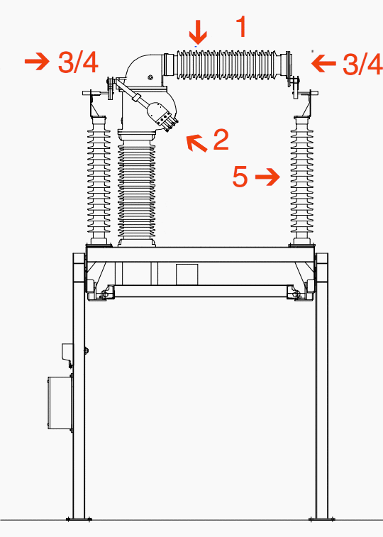 Slide-in, compact switching module with LTB circuit-breaker and integrated SF6 current transformer for Un ≤ 145 kv