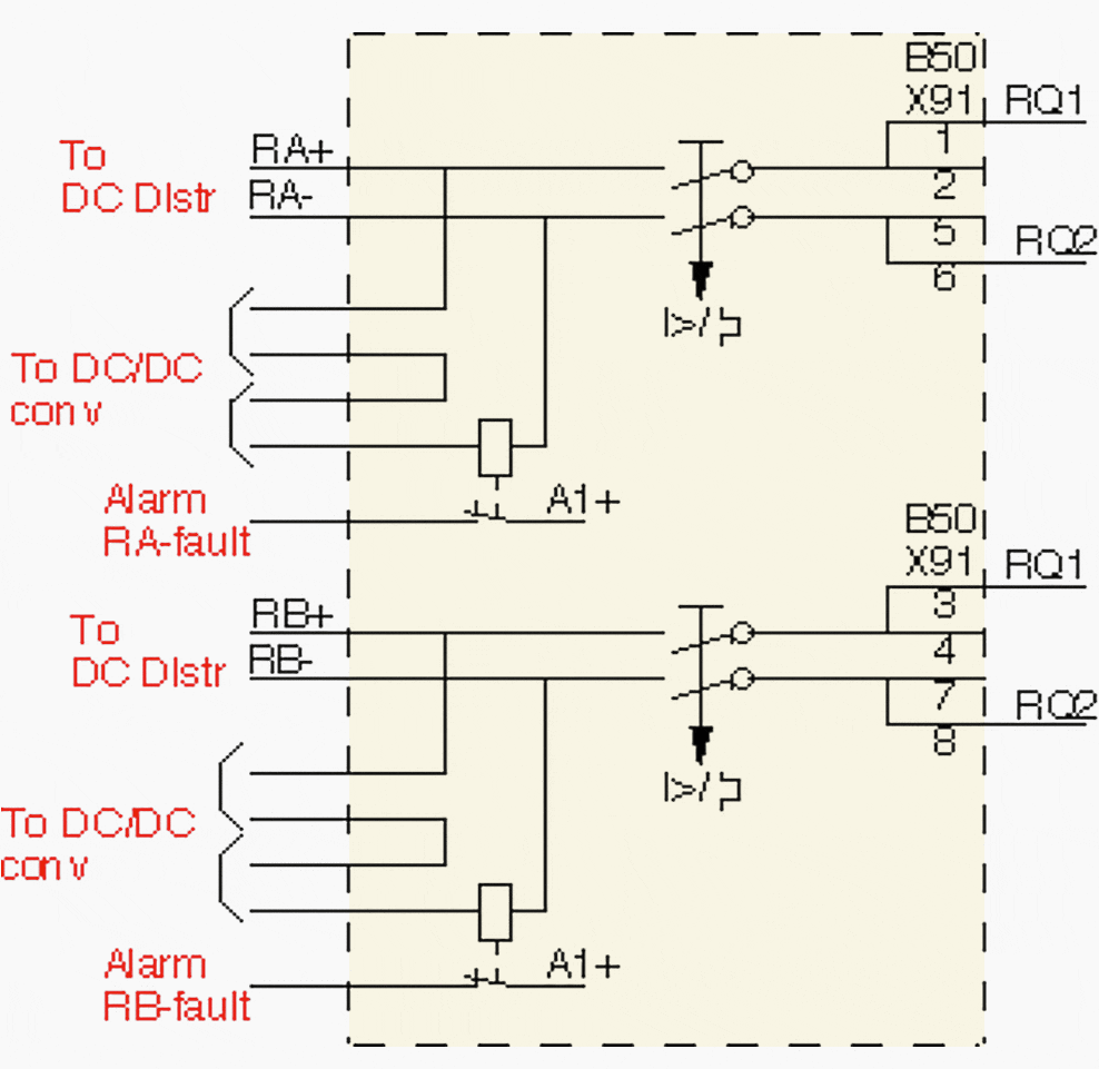 Supervision of the DC supply to a protection panel, detecting faulty supply fuse, open circuit and DC/DC converter failures