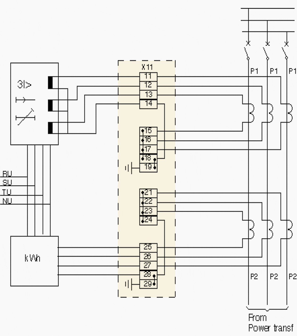 A terminal arrangement which allows simple reconnection of a current transformer direction and a simple testing of each core