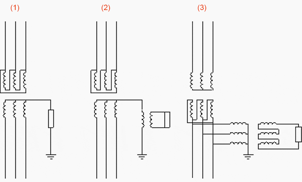 Three equal methods to prevent ferroresonance