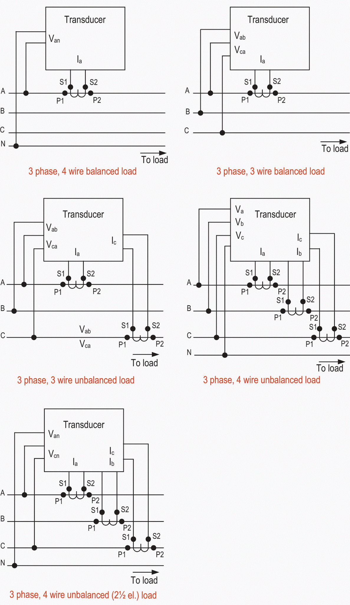 Connections for 3-phase watt/VAr transducers