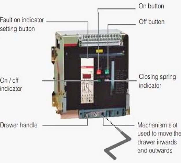 Air circuit breaker