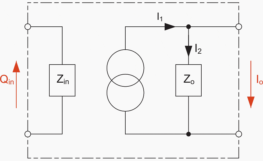 Schematic of an analogue transducer