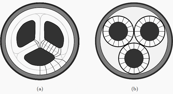 Electric field lines in typical PILC-cable layouts