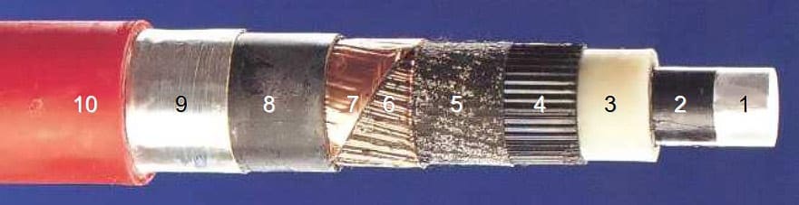 Example of an XLPE MV three-core cable design