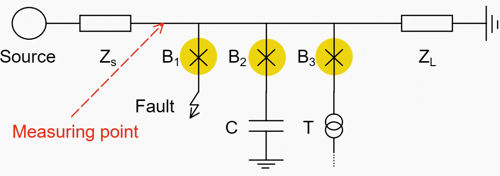 IEC case study single line diagram