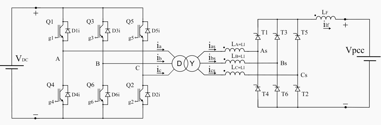 Controlled Square Wave High Frequency Rectifier (CSWHFR)