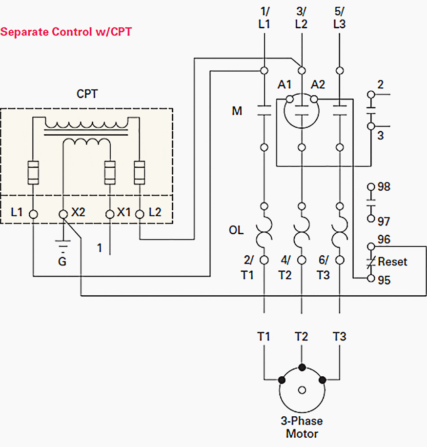 Separate Control Circuit with control power transformer (CPT)