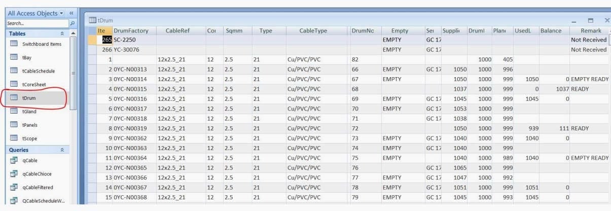 Data for Cable Drums