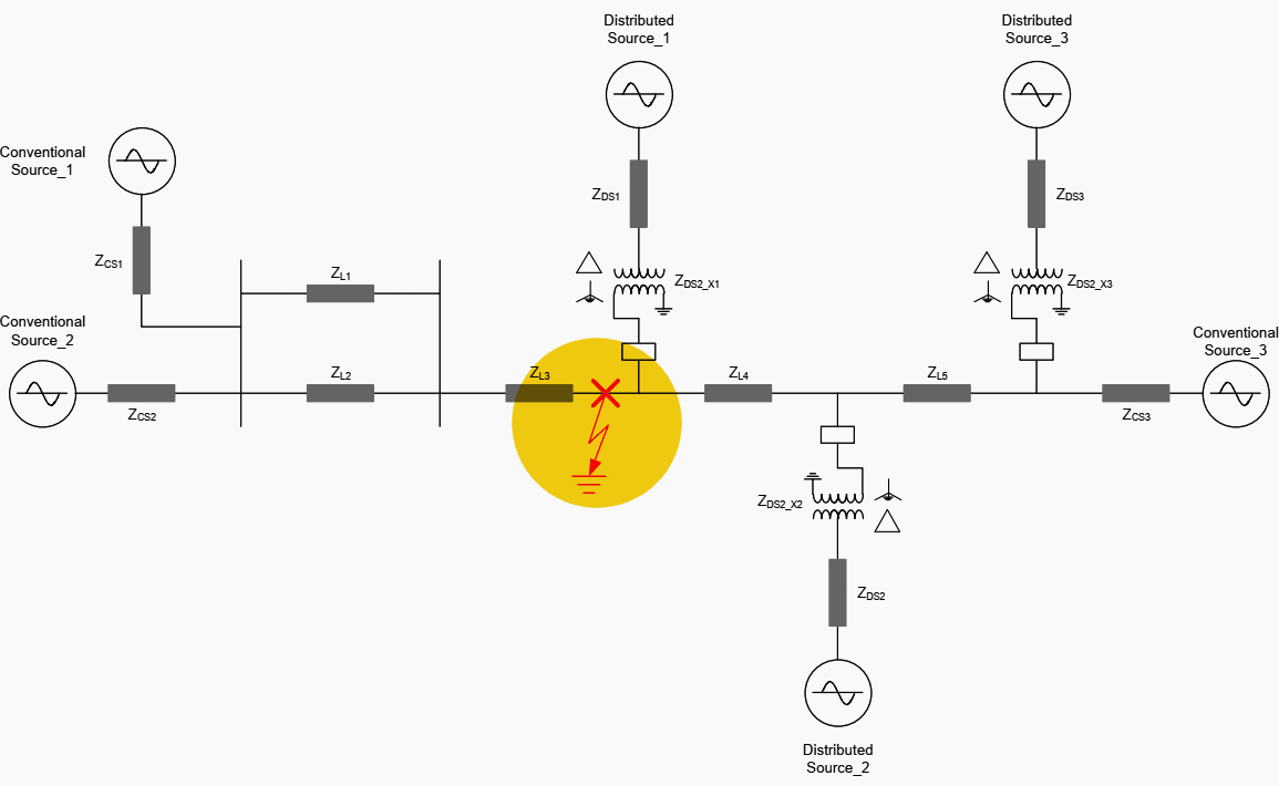 Simplistic Power System