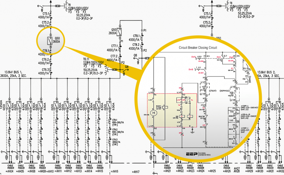 Mastering switchgear control circuits – AC/DC circuits and circuit breaker closing circuit