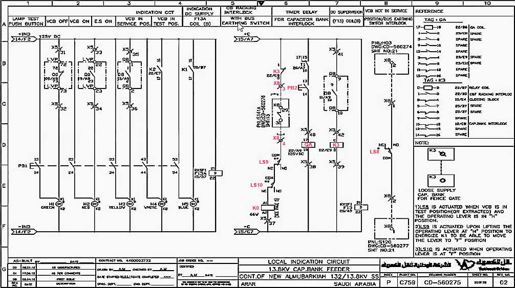 Mastering switchgear control circuits: trip, BCPU and alarm, indication ...