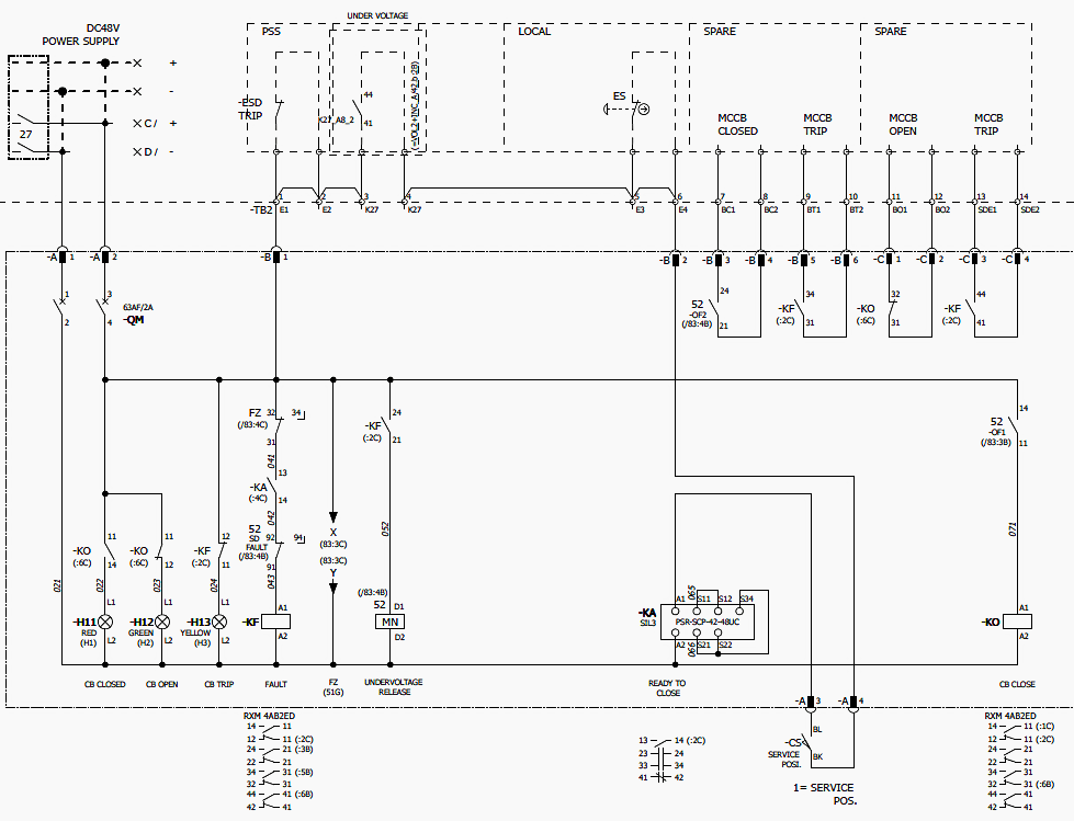 Planning and installation of the low voltage switchgear - The devil is in  the detail!