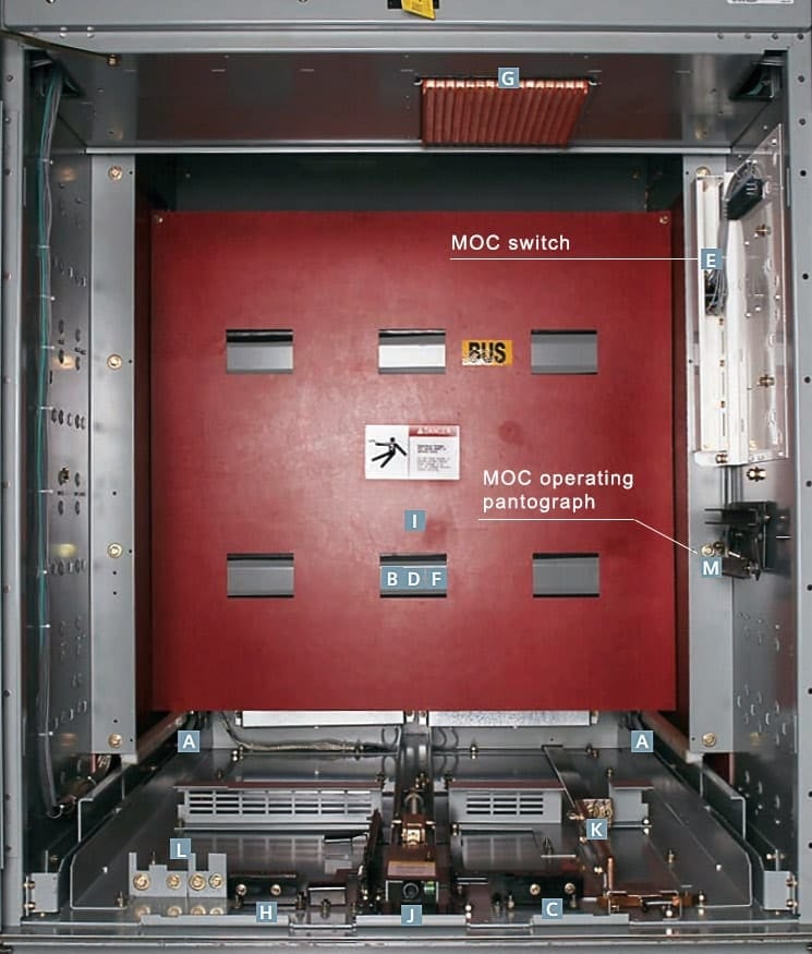 MOC switch and MOC operating pantograph