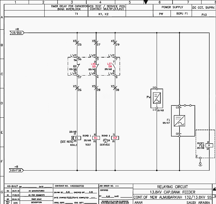 Mastering switchgear control circuits: trip, BCPU and alarm, indication ...